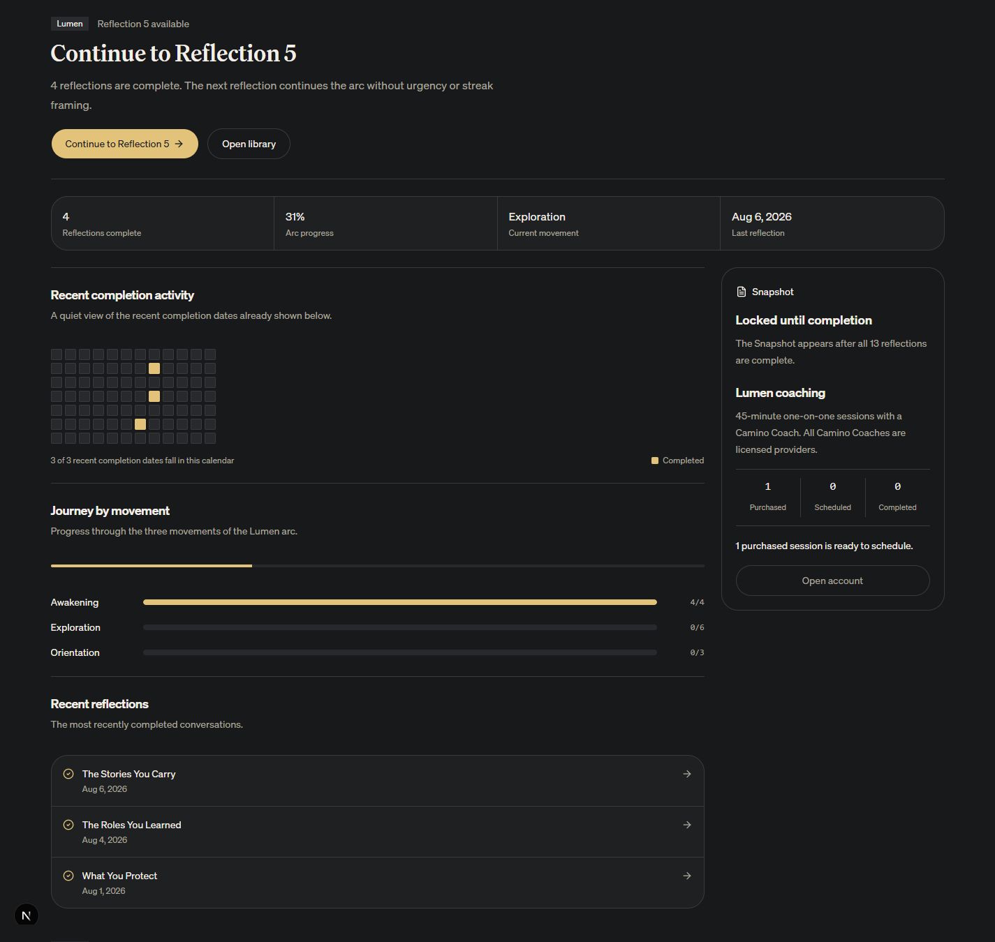 Current Camino Lumen dashboard showing four of thirteen reflections complete, journey by movement, and recent reflections